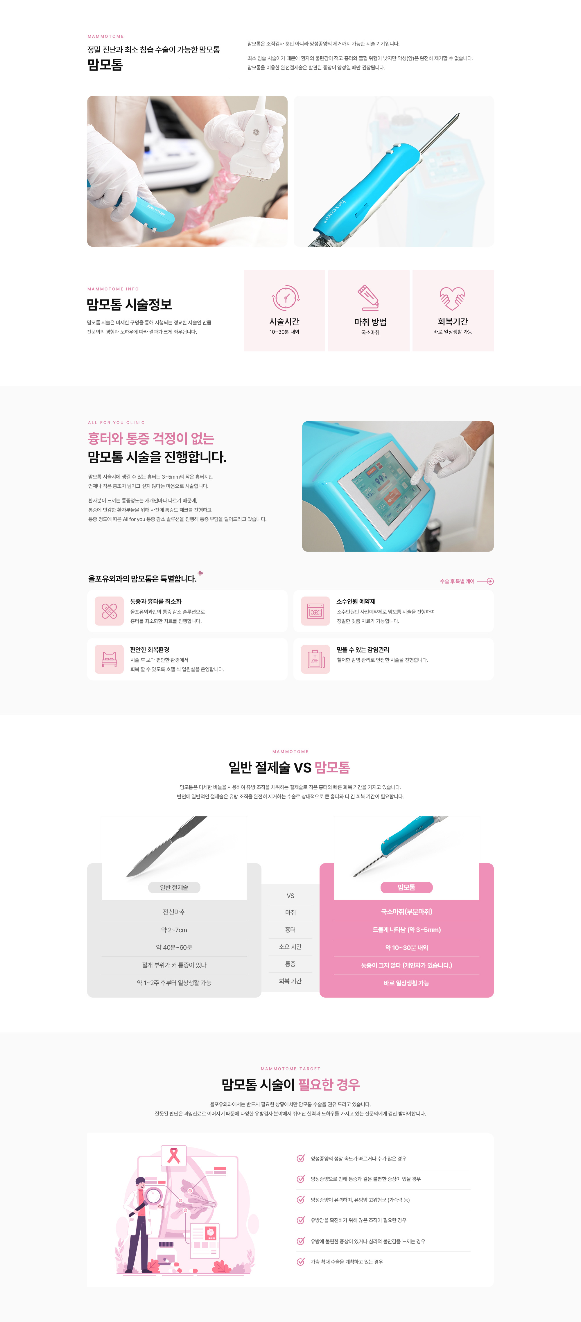 맘모톰
