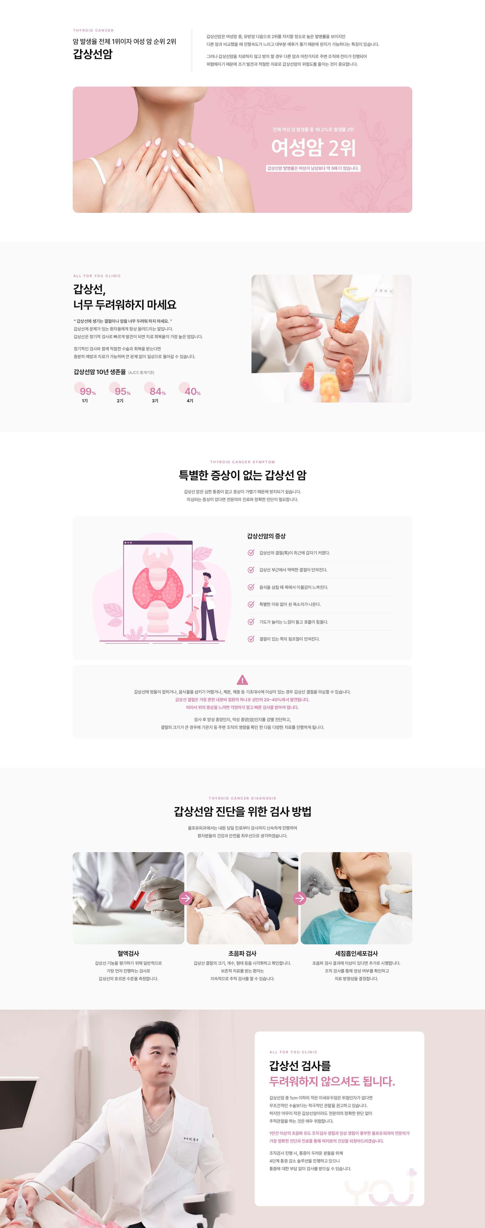 갑상선 암